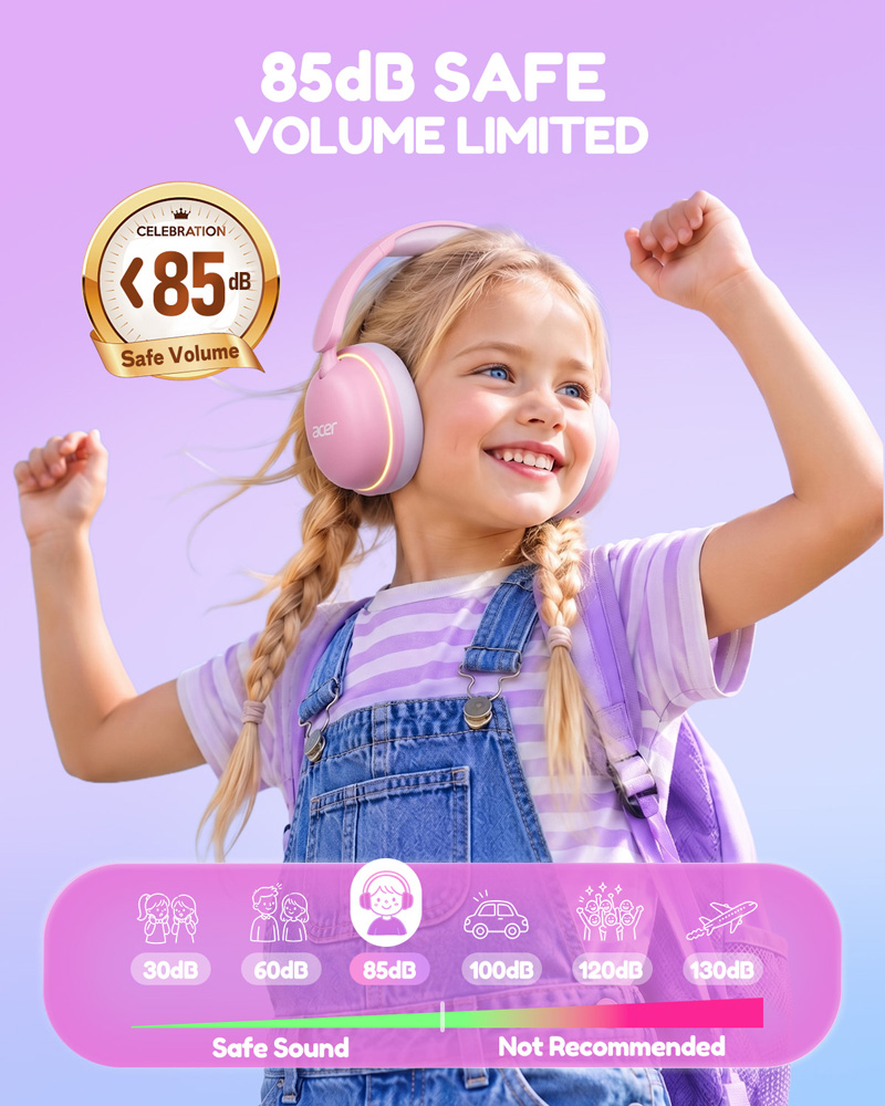 Acer Kids Bluetooth 6.0 Headph - Wired Earphone Lightning ulasan dan harga
