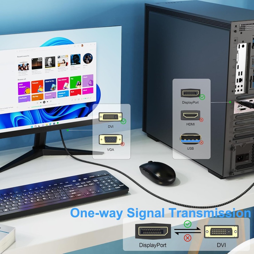 DisplayPort DP To DVI Cable Ad - Tablet Lap Desk ulasan dan harga
